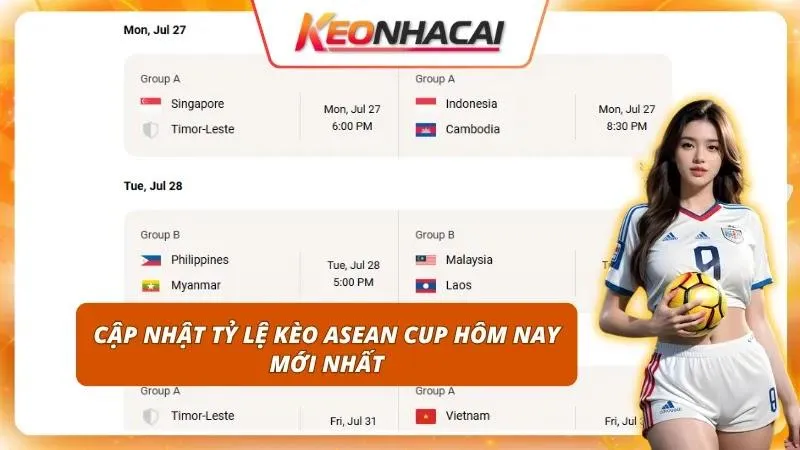 Theo sát mức cược sớm giúp người chơi chiếm ưu thế trước nhà cái