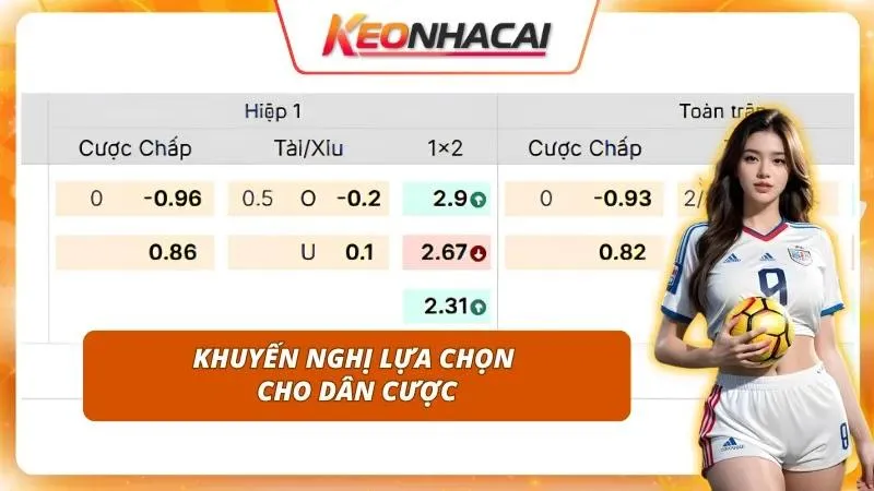 Chốt hạ mã cược an toàn dựa trên phân tích thực tế từ chuyên gia