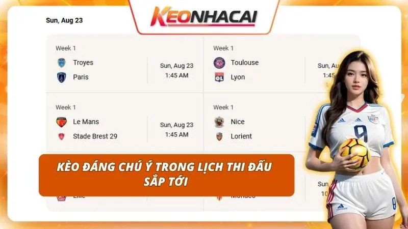 Tâm điểm cá cược đổ dồn vào màn trình diễn của gã khổng lồ
