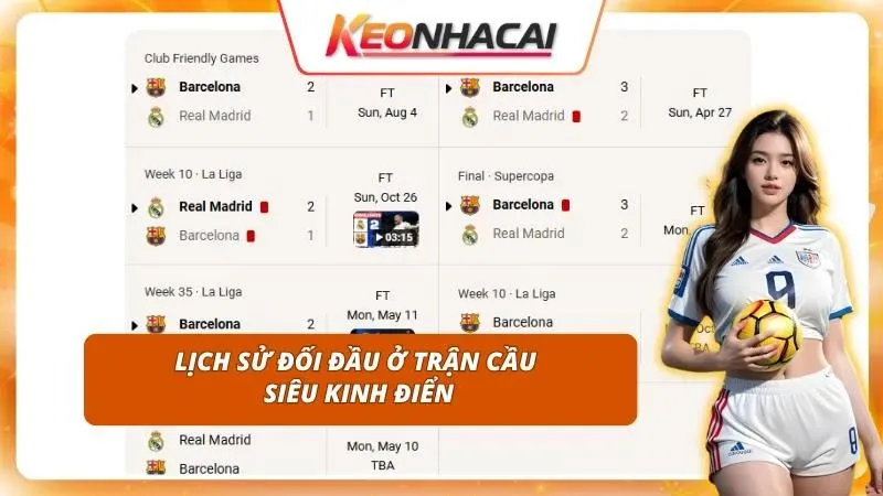 Những trận El Clasico rực lửa luôn có thừa sự kịch tính