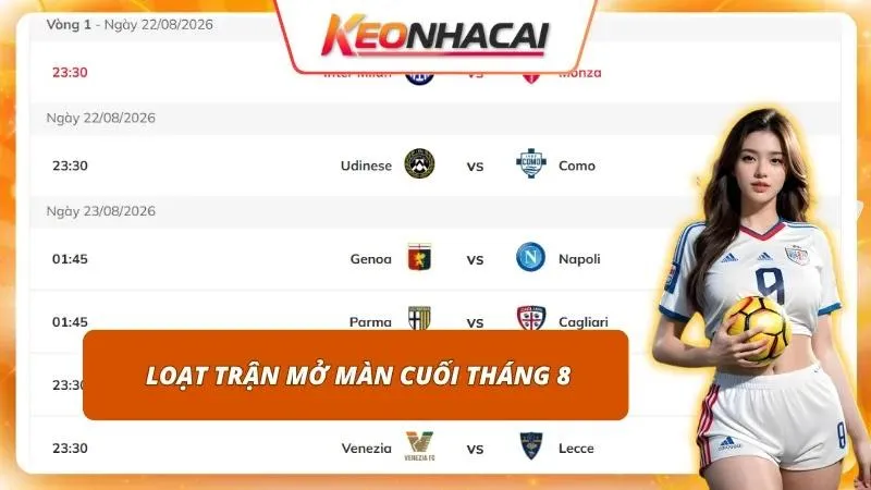 Nhận Định Serie A Hôm Nay | Toàn Cảnh Trước Ngày Khai Màn 2 Khởi đầu mùa giải mới đầy hứa hẹn với những cặp đấu nảy lửa