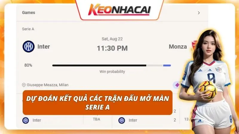 Nhận Định Serie A Hôm Nay | Toàn Cảnh Trước Ngày Khai Màn 4 Kịch bản bàn thắng được dự phóng khoa học từ nhiều chuyên gia