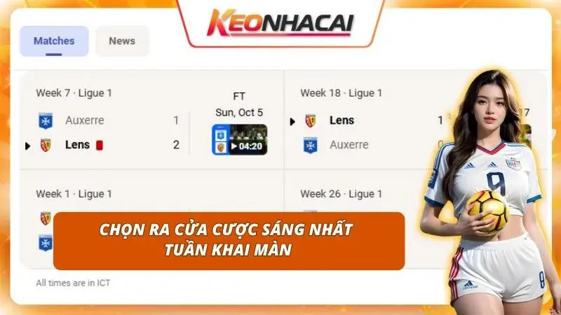 Soi Kèo Ligue 1 Hôm Nay | Giải Mã Mức Cược Lần Tìm Kèo Thơm 4 Gợi ý những mã cược tiềm năng nhất cho loạt trận mở màn