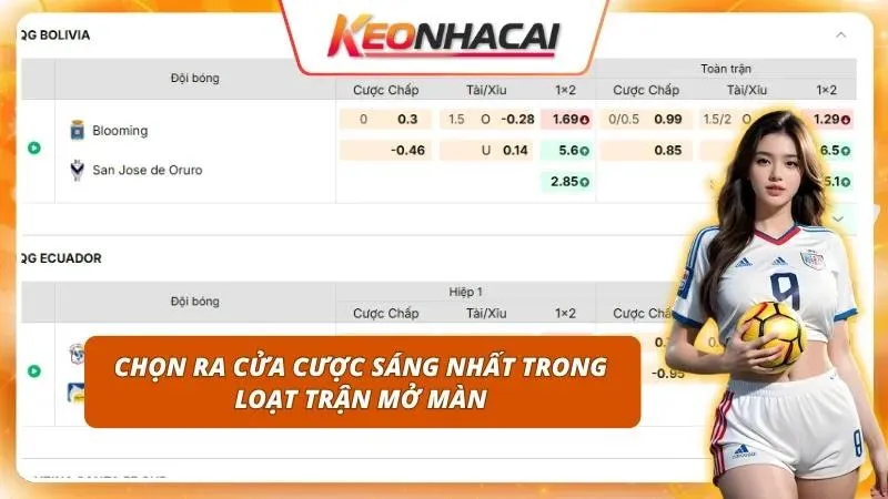 Sàng lọc thông tin khắt khe để chốt hạ những mã kèo sinh lãi tốt